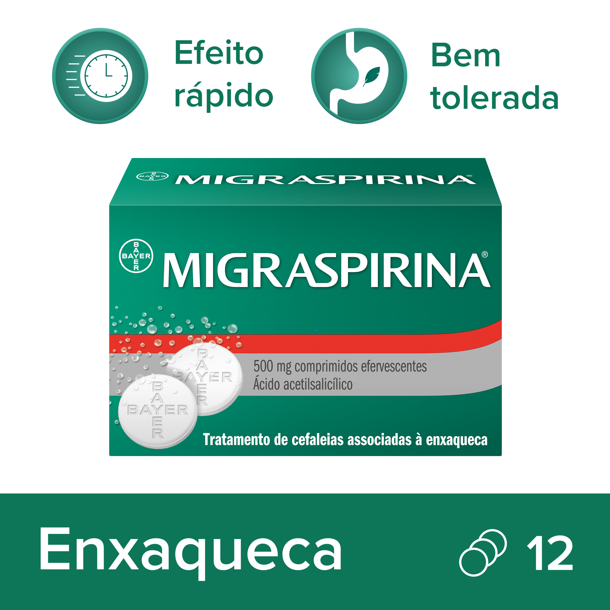 Migraspirina 500mg  12 Comprimidos Efervescentes - Image 2
