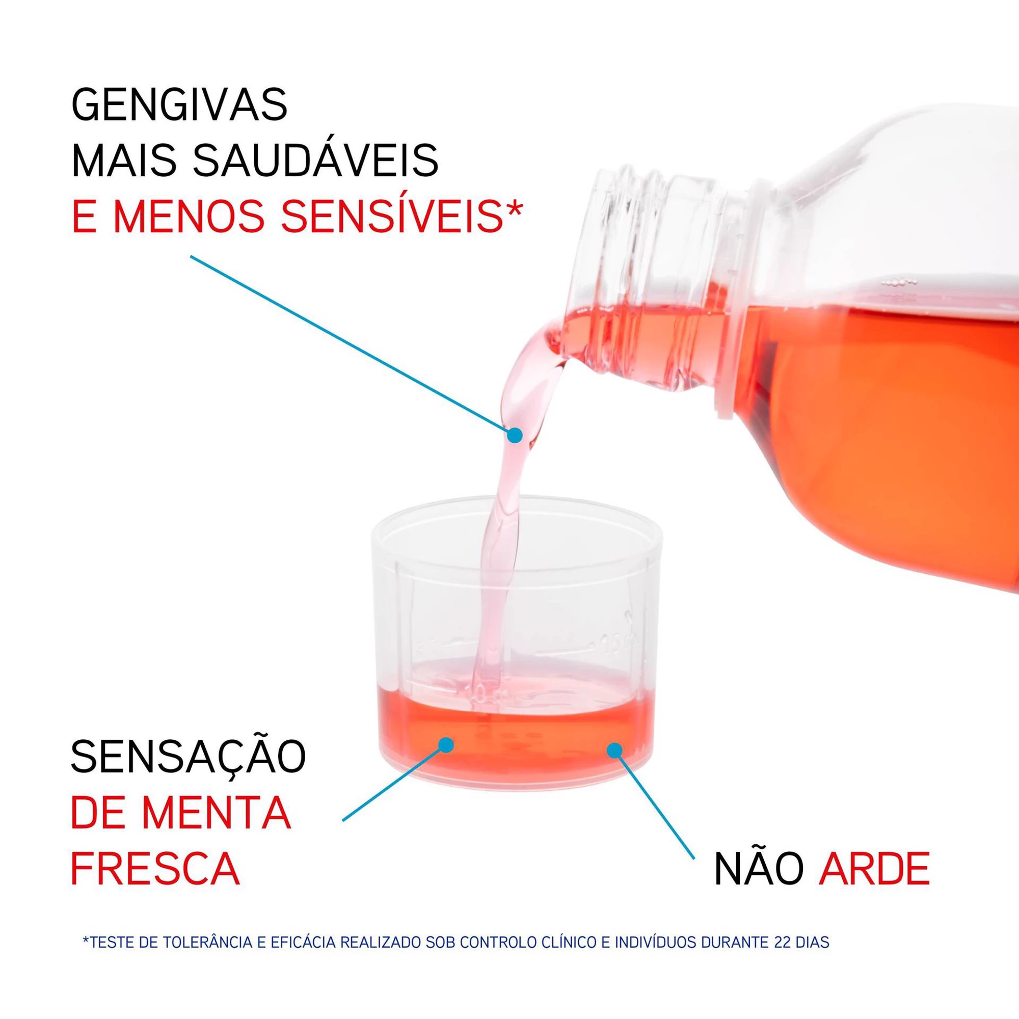 Eludril Extra Colutório 300ml - Image 3