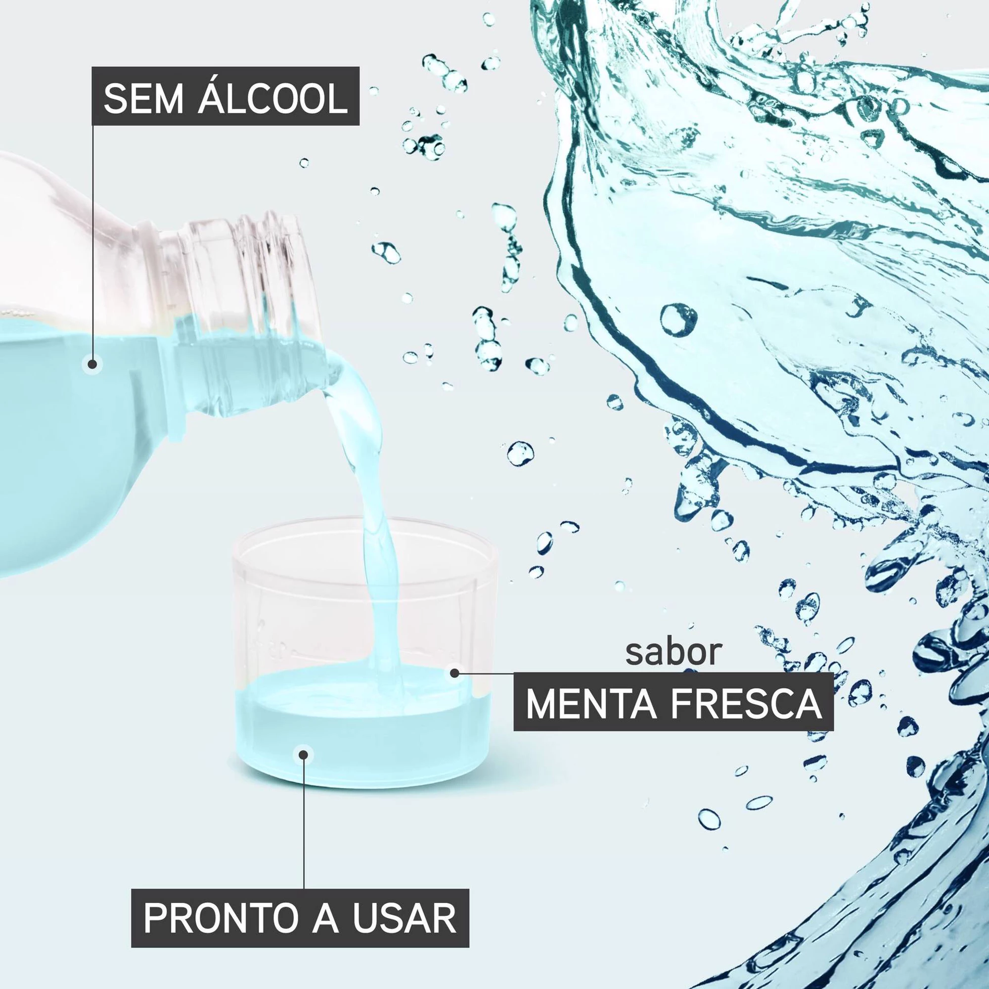Eludril Breath Colutório 500ml - Image 3