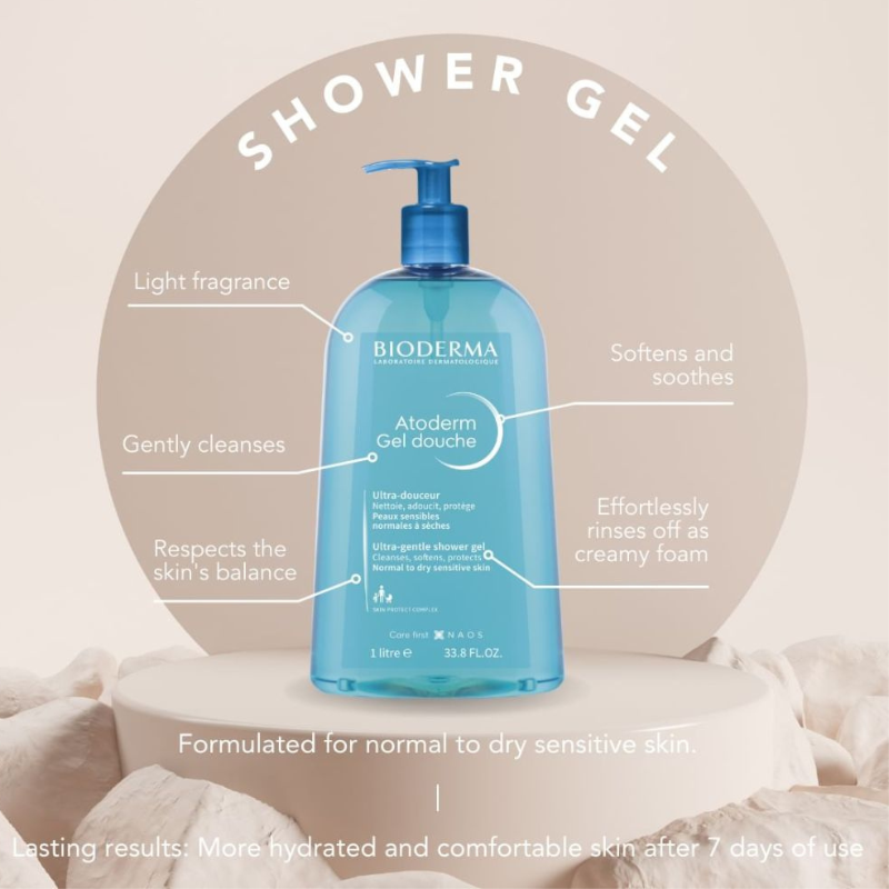 Bioderma Atoderm Gel Duche Edição Especial 500ml - Image 2