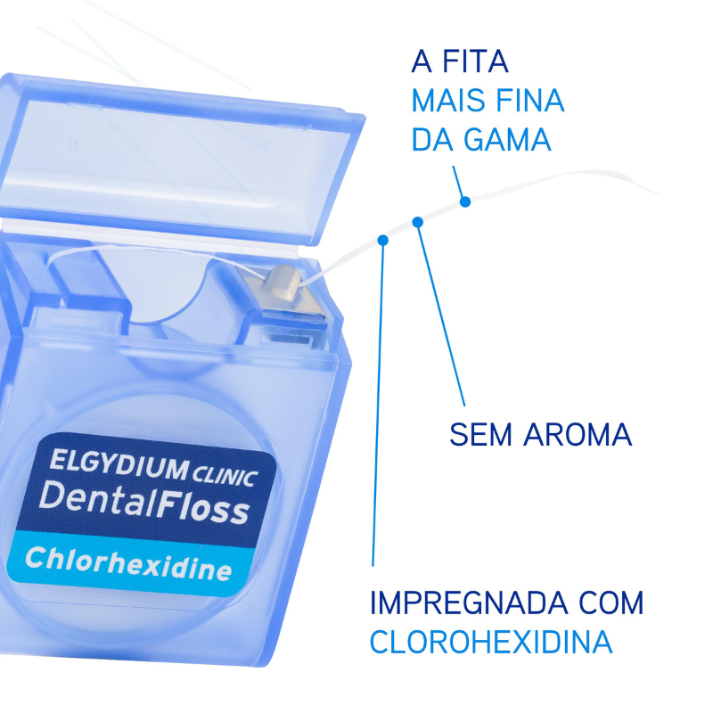 Elgydium Clinic Fita Dentária Black com Clorohexidina - Image 3