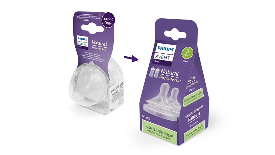Philips Avent Natural Response Tetinas T2 +0M