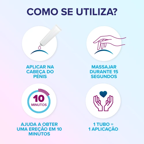 Eroxon StimGel Estimulante Tubos Unidose 4 Unidades - Image 4