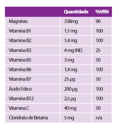 Magnesium-OK Mulher 50+ Pack Económico 3x30 comprimidos - Image 2