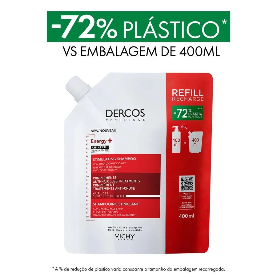 Champô Estimulante Recarga Energy+